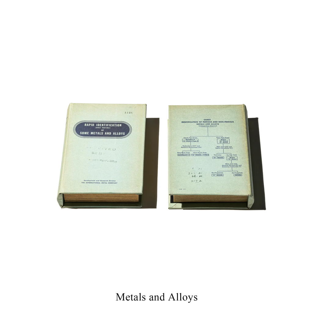 EMPTY BOOK: Concrete Manual BK