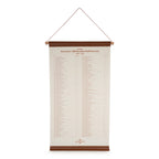 100 Greatest Courses Leather Scroll