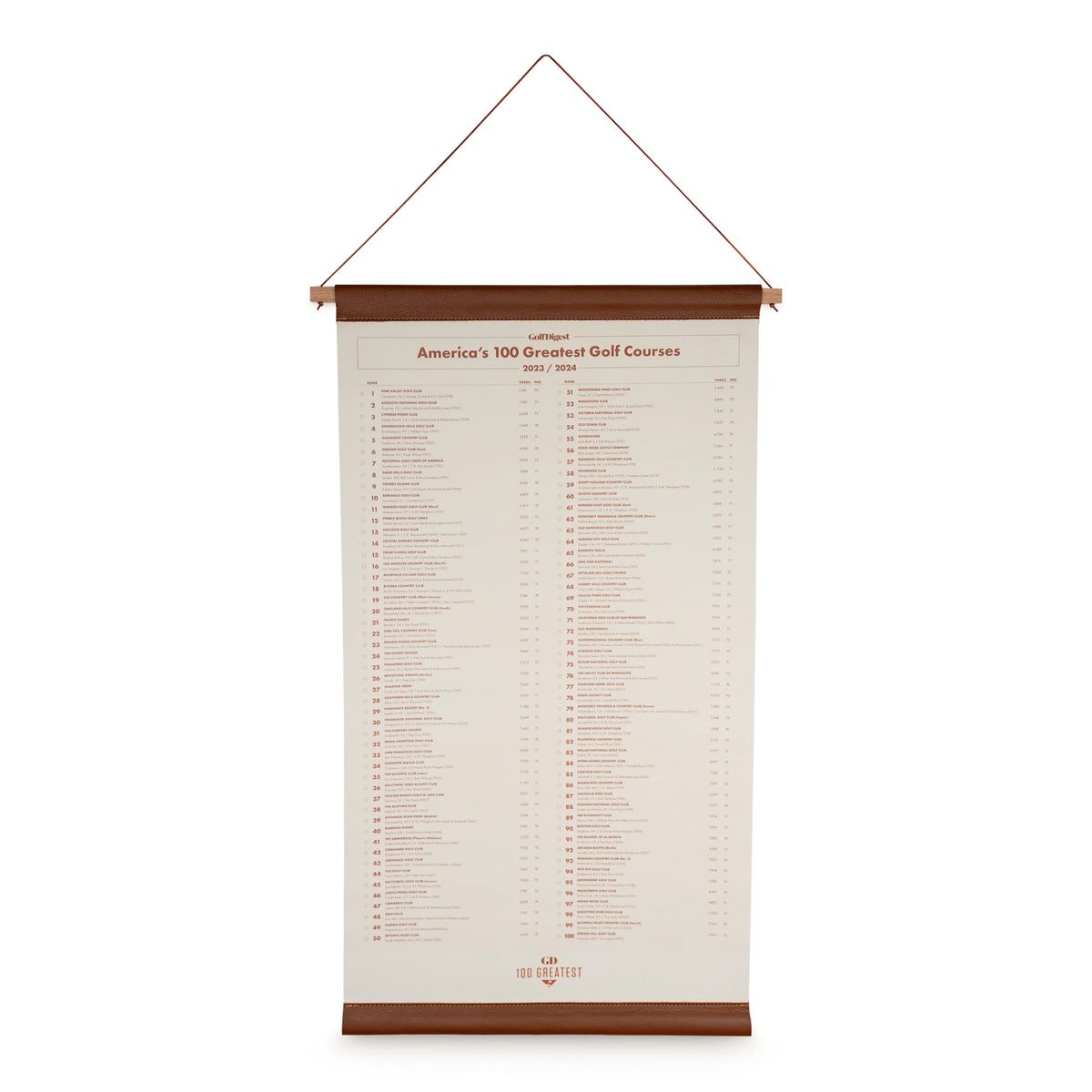 100 Greatest Courses Leather Scroll