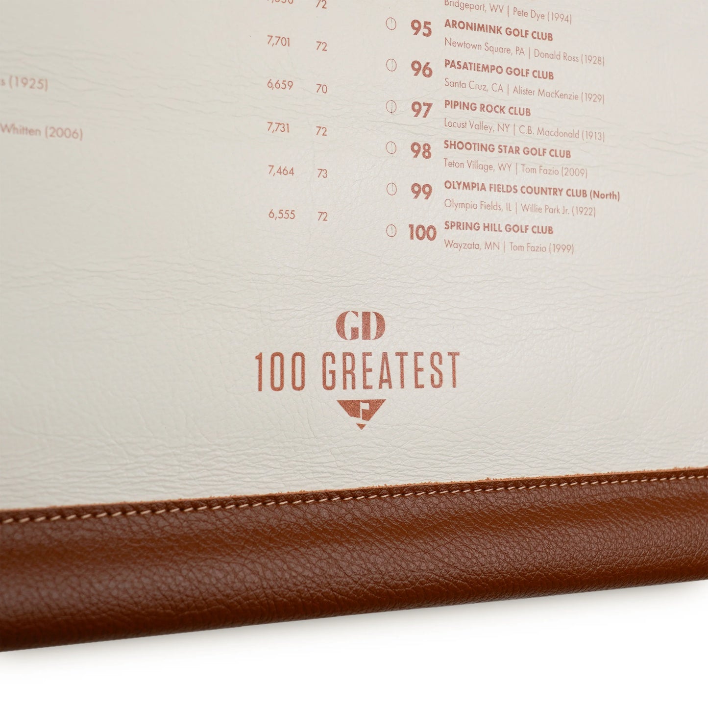 100 Greatest Courses Leather Scroll